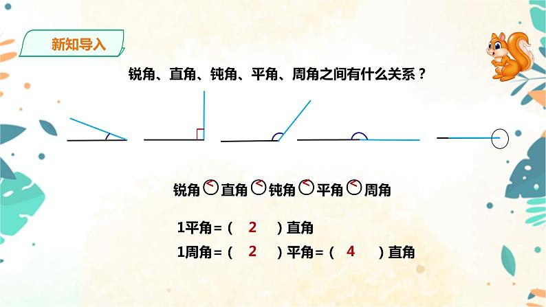 人教版四上第三单元第三课时《角的分类和画角》 （课件18页+教案+导学单）06