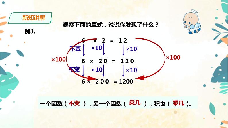 人教版四上第四单元第二课时《积的变化规律》（课件18页+教案+导学单）04