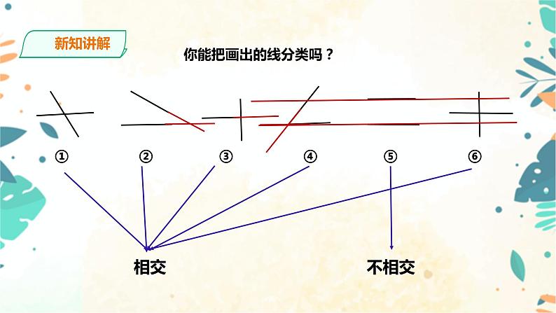 人教版四上第五单元第一课时《平行与垂直》 （课件19页+教案+导学单）04