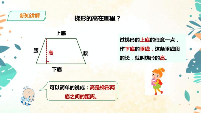 人教版四上第五单元第五课时《认识梯形》（课件22页+教案+导学单）07