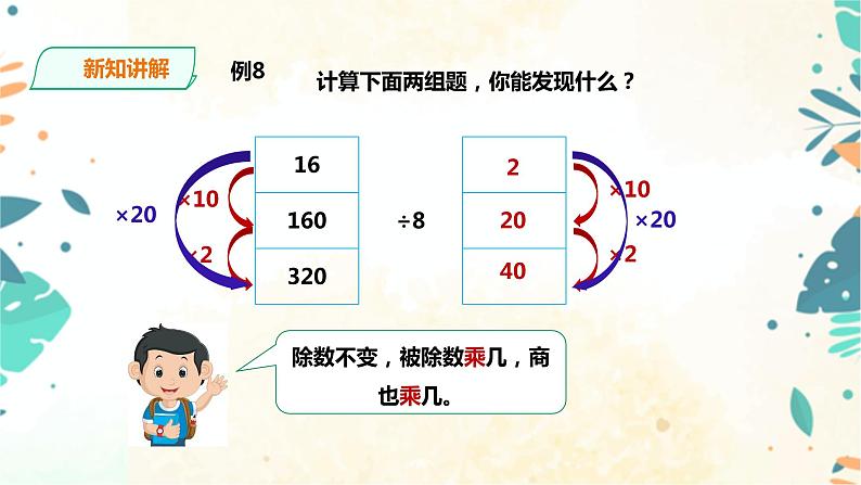 人教版四上第六单元《商的变化规律》（课件25页+教案+导学单）03