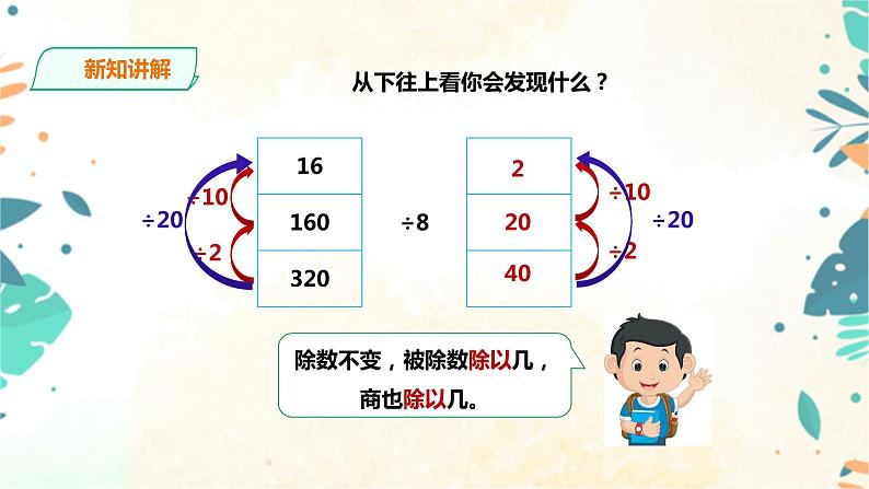 人教版四上第六单元《商的变化规律》（课件25页+教案+导学单）04