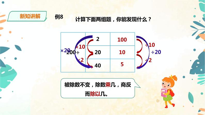 人教版四上第六单元《商的变化规律》（课件25页+教案+导学单）05