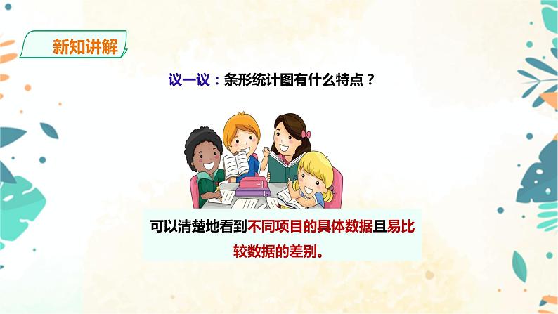 人教版四上第七单元第一课时《1格表示1个单位的条形统计图》（课件20页+教案+导学单）08