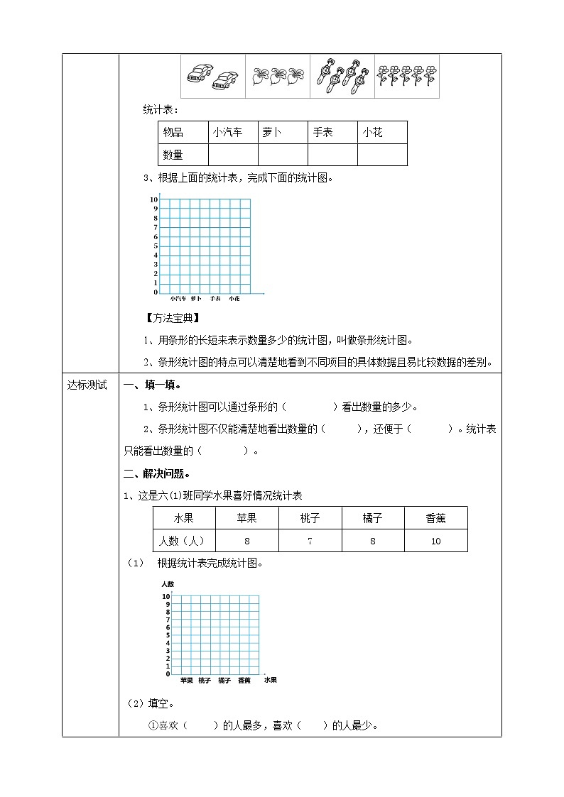 人教版四上第七单元第一课时《1格表示1个单位的条形统计图》（课件20页+教案+导学单）02