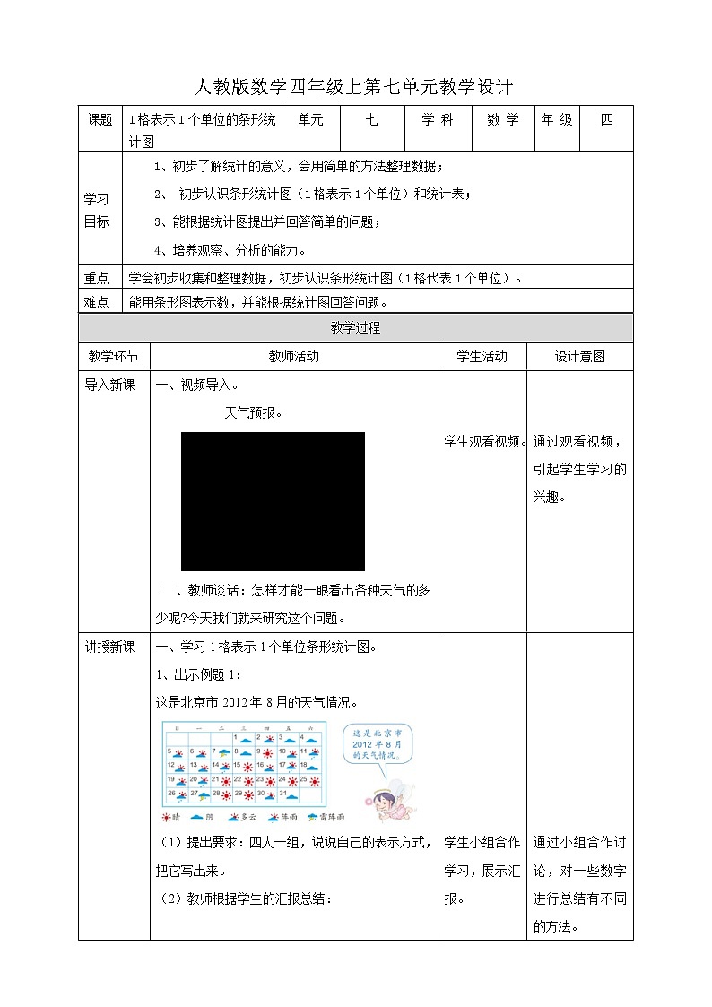 人教版四上第七单元第一课时《1格表示1个单位的条形统计图》（课件20页+教案+导学单）01