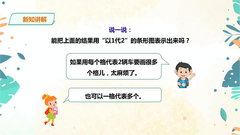 人教版四上第七单元第二课时《1格表示多个单位的条形统计图》（课件23页+教案+导学单）07