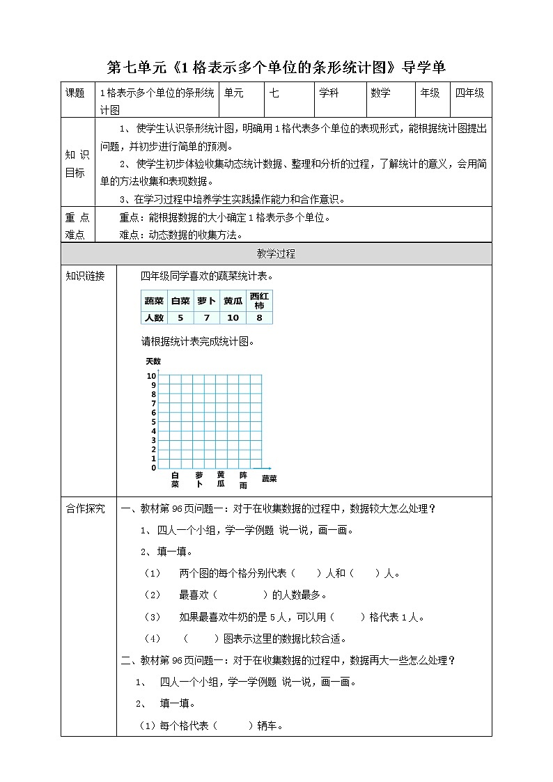 人教版四上第七单元第二课时《1格表示多个单位的条形统计图》（课件23页+教案+导学单）01