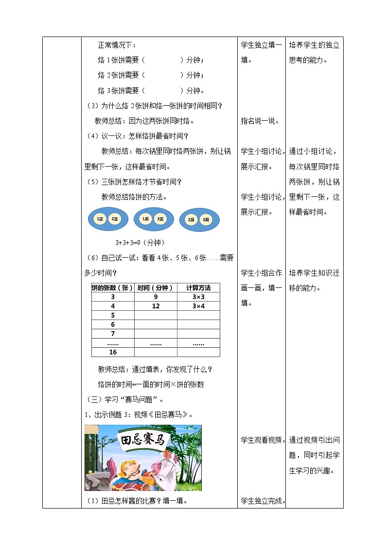 人教版四上第八单元《数学广角——优化》（课件28页+教案+导学单）03