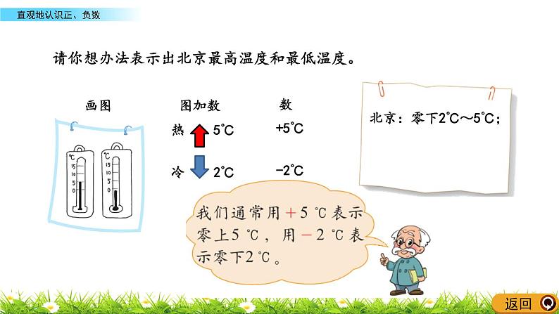 北师大版四年级数学上册第七单元《生活中的负数》课件04