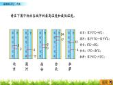 北师大版四年级数学上册第七单元《生活中的负数》课件