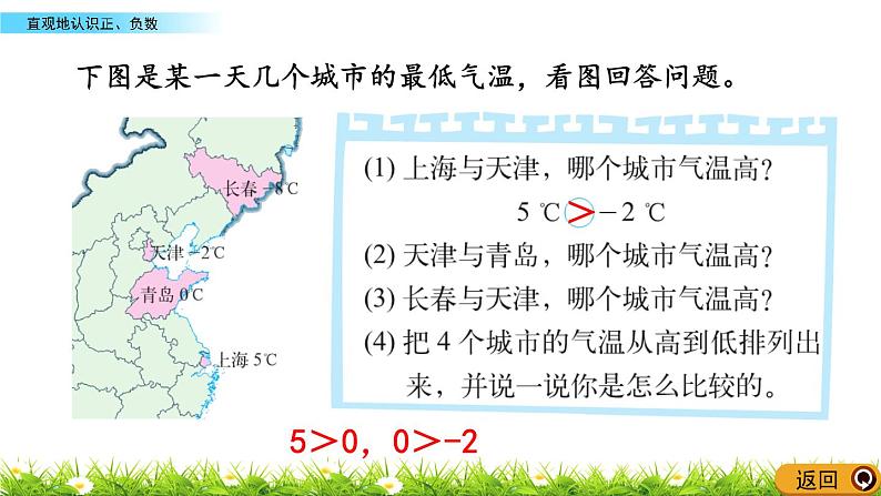 北师大版四年级数学上册第七单元《生活中的负数》课件08