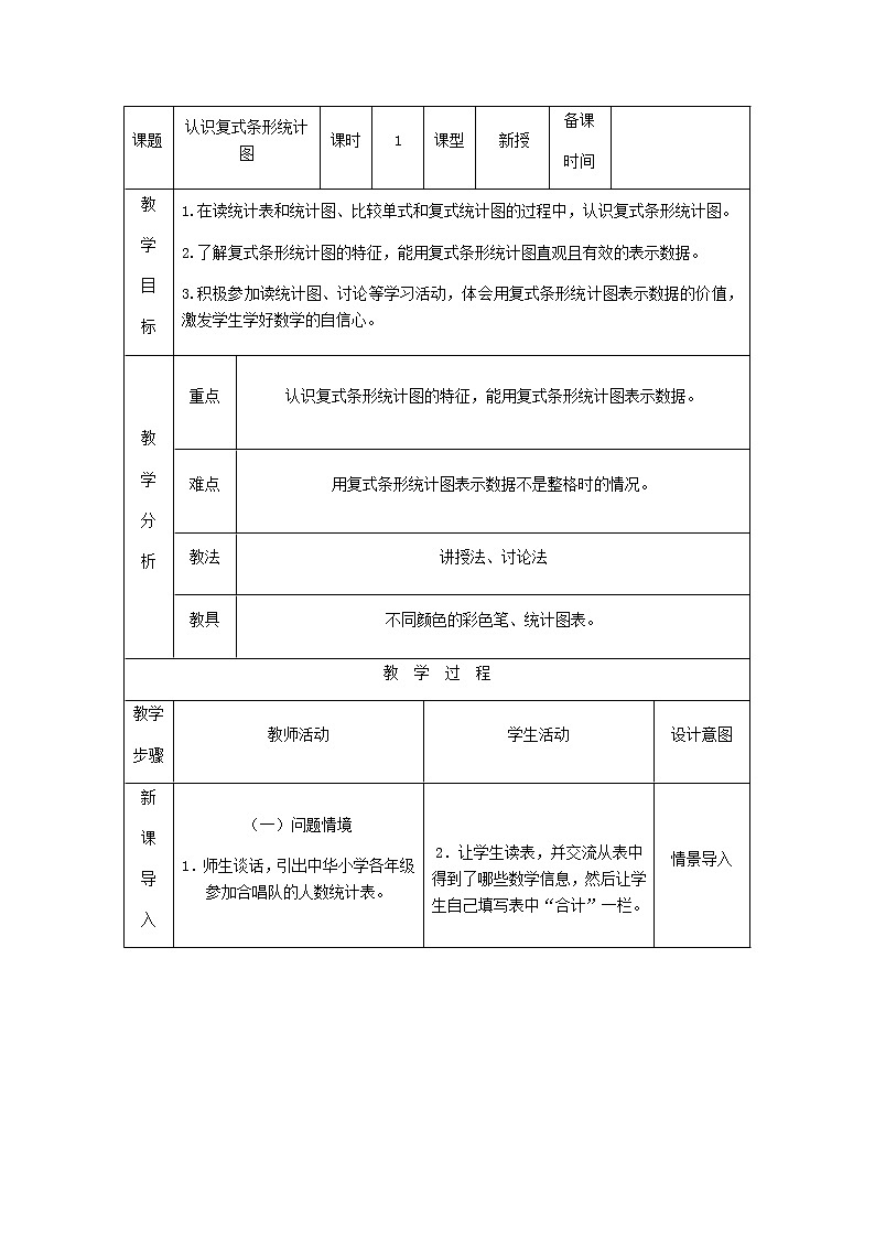第七单元：复式条形统计图教案01