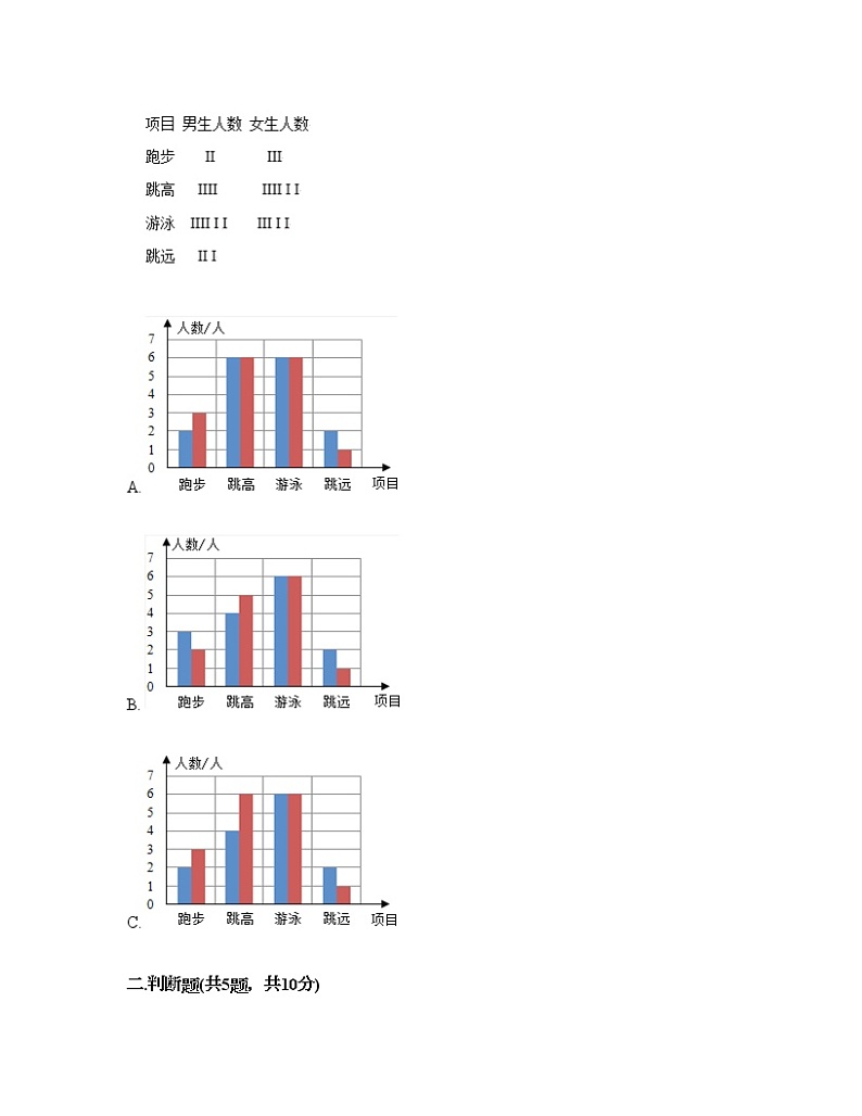 五年级下册数学试题-第六单元 爱护眼睛 测试卷-青岛版（含答案） (6)第2页