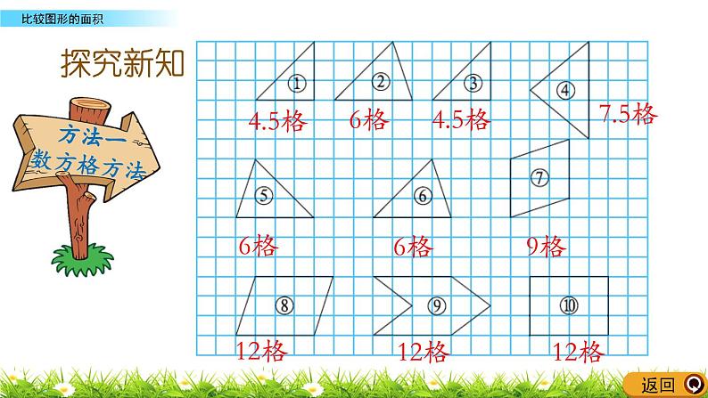 北师大版五年级数学上册第四单元《多边形的面积》教学课件第4页