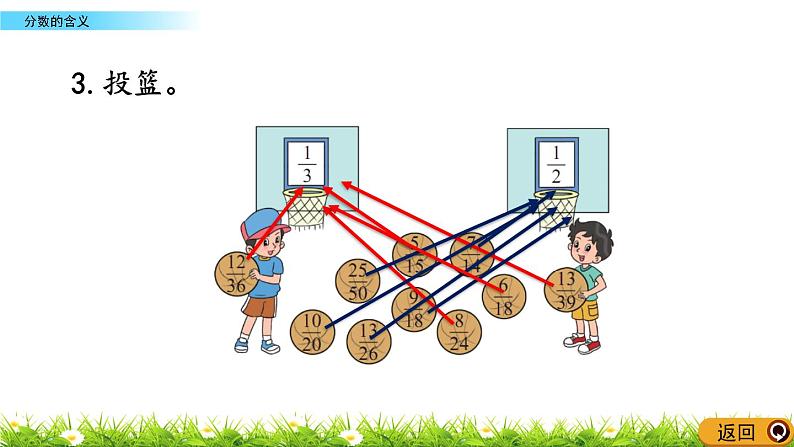 北师大版五年级数学上册《分数的意义：练习七(1)(2)5.13-5.14》课件08