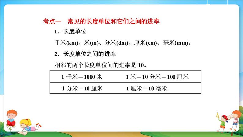 小升初数学专题复习系列课件第11课时长度、面积与体积单位（41张ppt）03