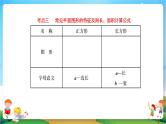 小升初数学专题复习系列课件第14课时平面图形的测量（54张ppt）