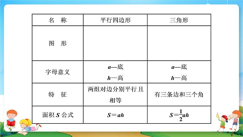 小升初数学专题复习系列课件第14课时平面图形的测量（54张ppt）06