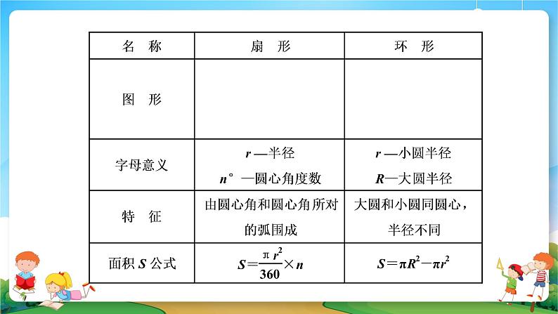 小升初数学专题复习系列课件第14课时平面图形的测量（54张ppt）08