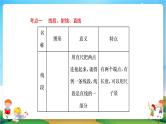 小升初数学专题复习系列课件第13课时平面图形的认识（64张ppt）