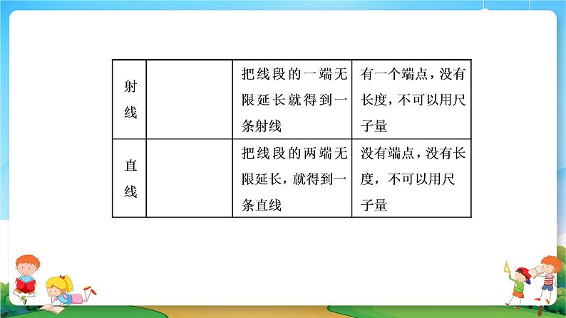 小升初数学专题复习系列课件第13课时平面图形的认识（64张ppt）04