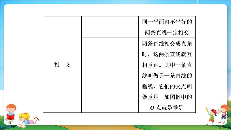 小升初数学专题复习系列课件第13课时平面图形的认识（64张ppt）07