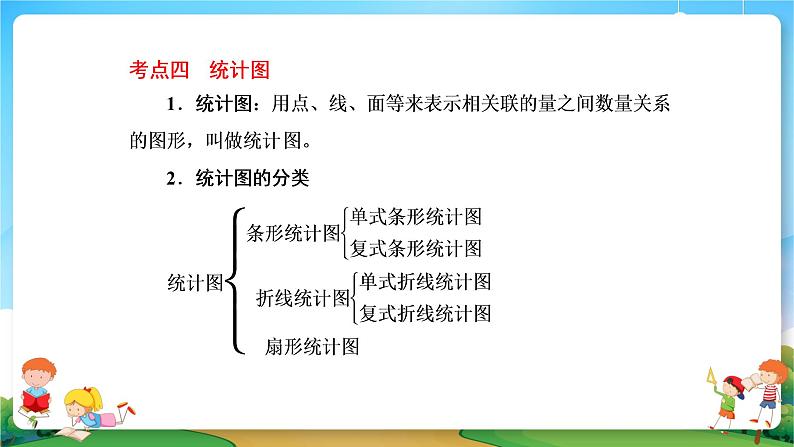 小升初数学专题复习系列课件第18课时统计（53张ppt）08