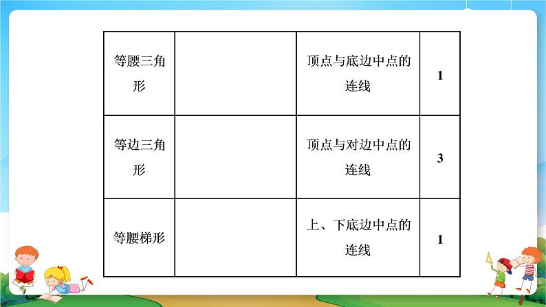 小升初数学专题复习系列课件第16课时图形的运动（42张ppt）05