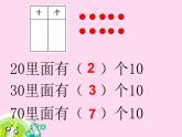 【沪教版（2021秋）】二年级数学上册 2.4 10的乘法  课件PPT