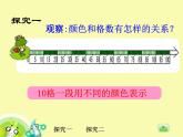 【沪教版（2021秋）】二年级数学上册 2.4 10的乘法  课件PPT