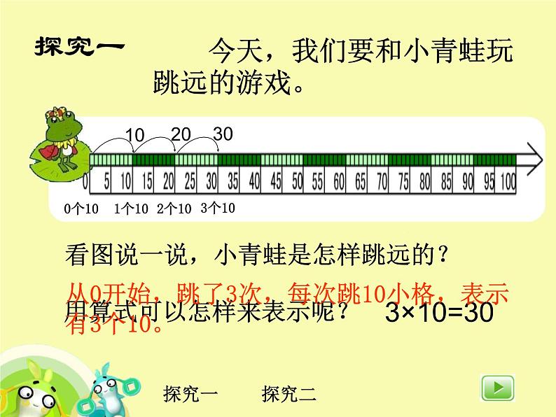 【沪教版（2021秋）】二年级数学上册 2.4 10的乘法  课件PPT04