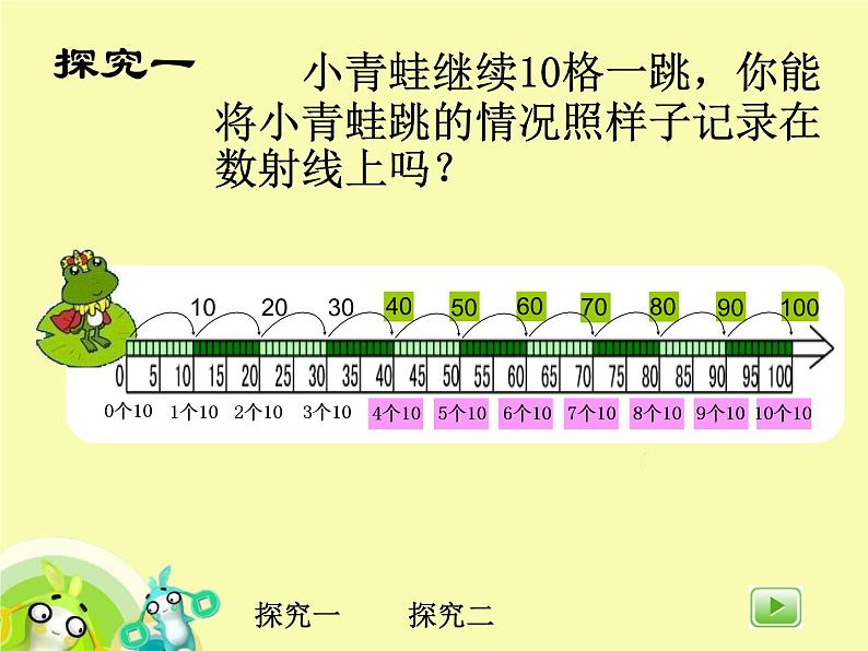 【沪教版（2021秋）】二年级数学上册 2.4 10的乘法  课件PPT05