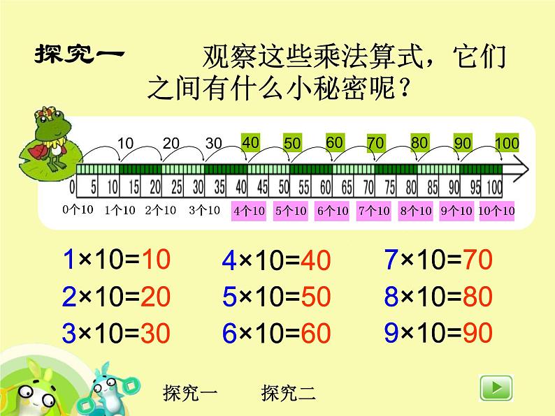 【沪教版（2021秋）】二年级数学上册 2.4 10的乘法  课件PPT07