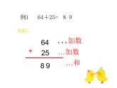 【滬教版（2021秋）】二年級數學上冊 1.1 兩位數加減法 課件PPT
