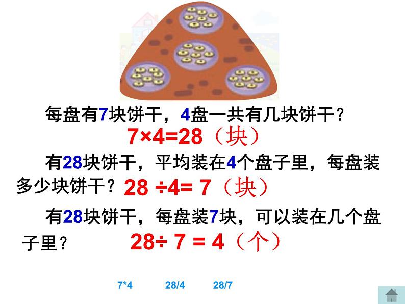 【沪教版（2021秋）】二年级数学上册 4.7 看图编乘、除法问题 课件PPT04