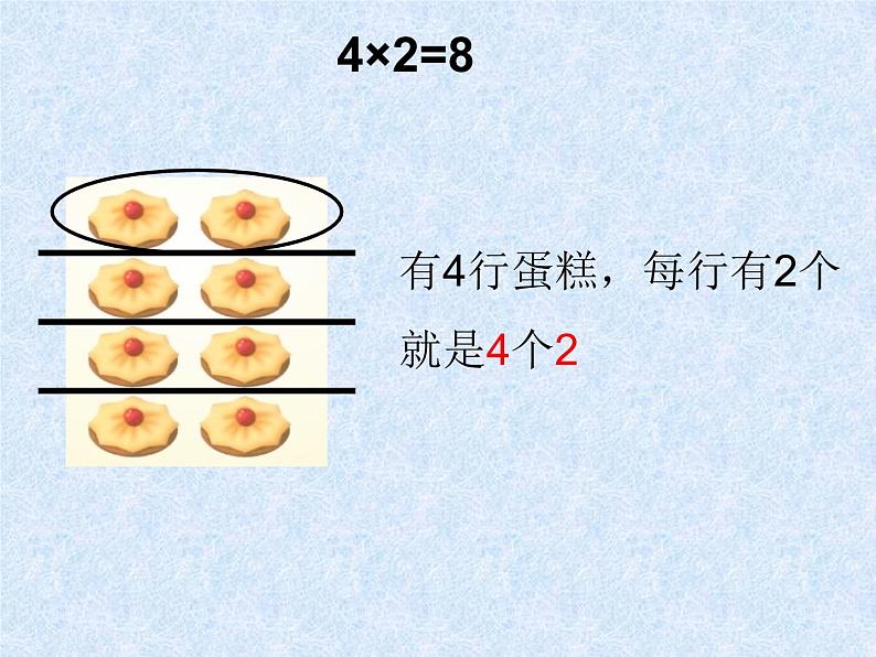 【沪教版】二年级数学上册 2.2 看图写乘法算式 课件PPT04