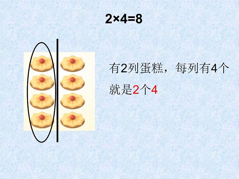 【沪教版】二年级数学上册 2.2 看图写乘法算式 课件PPT05