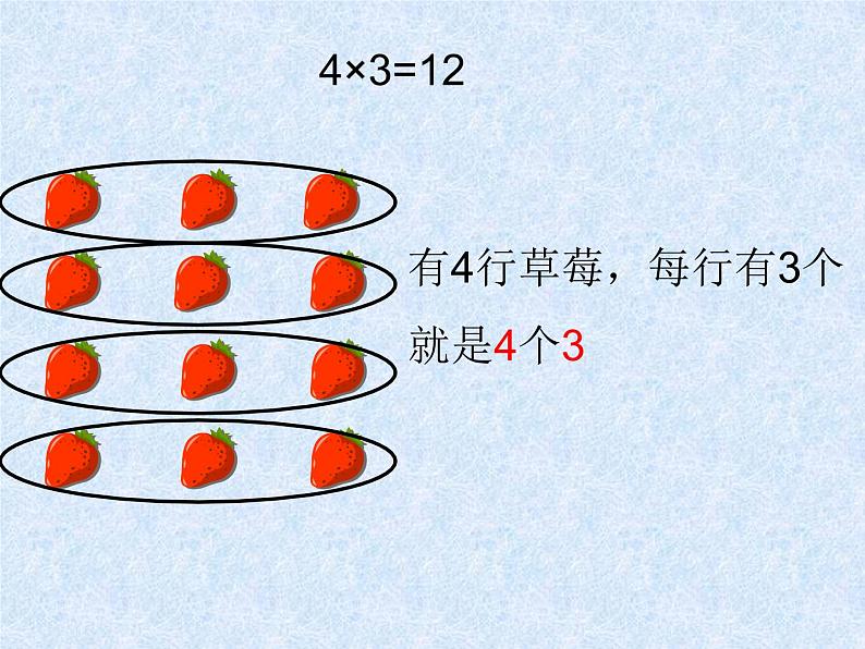 【沪教版】二年级数学上册 2.2 看图写乘法算式 课件PPT07