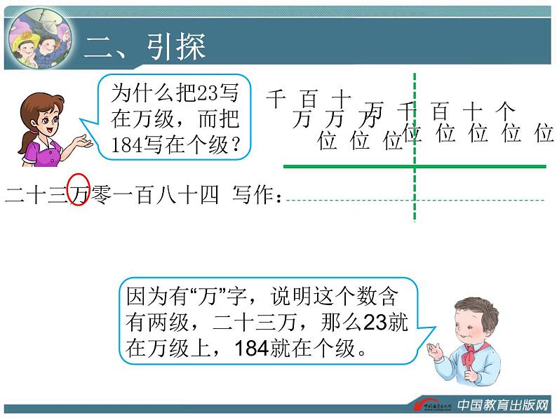 人教版四年级数学  亿以内数的写法 教学课件第7页