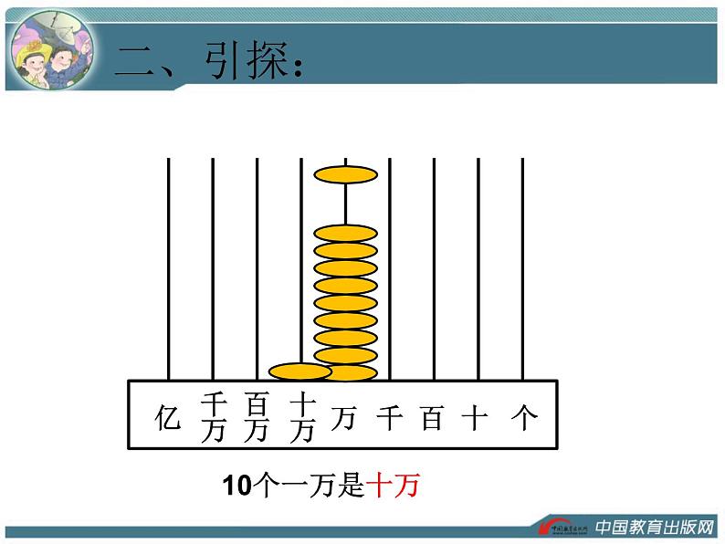 人教版四年级数学  亿以内数的认识课件第5页