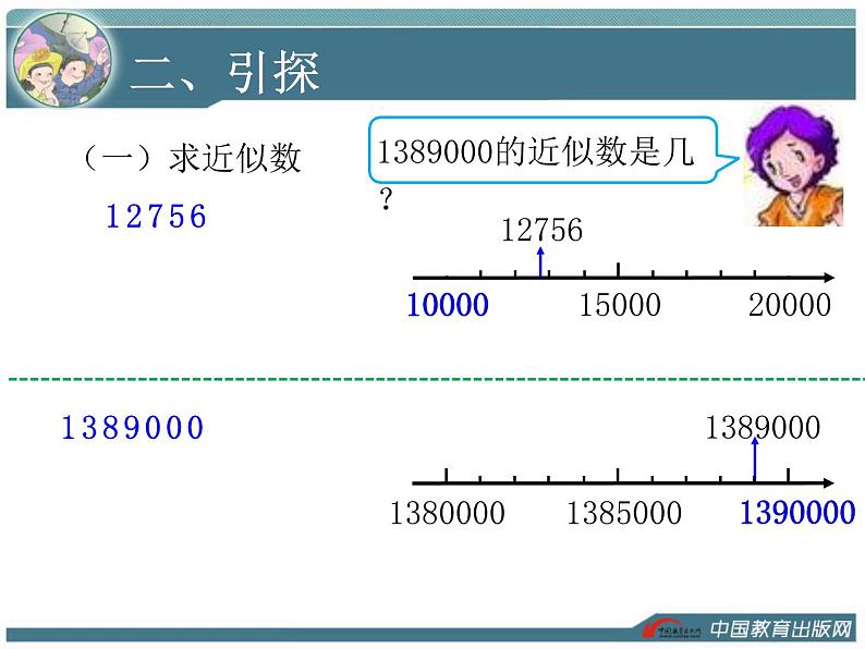 人教版四年级数学  求亿以内数的近似数  教学课件05