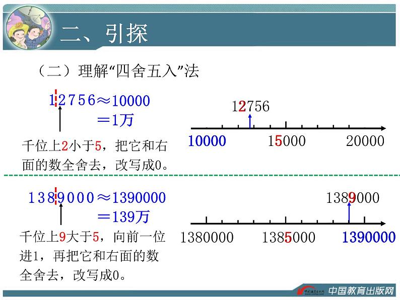 人教版四年级数学  求亿以内数的近似数  教学课件06