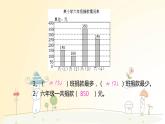 4年级下册--第6单元--第3课时--栽蒜苗（2） 课件PPT