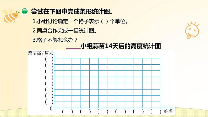 4年级下册--第6单元--第2课时--栽蒜苗（1） 课件PPT04