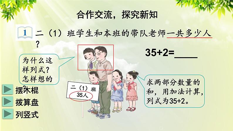 人教版二年级数学上册 2 100以内的加法和减法（二）1加法 第1课时 不进位加（1）课件04