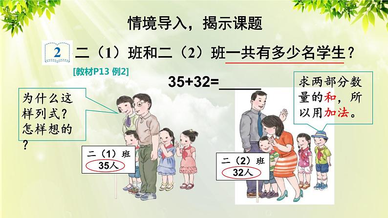 人教版二年级数学上册 2 100以内的加法和减法（二）1加法 第2课时 不进位加（2）课件02