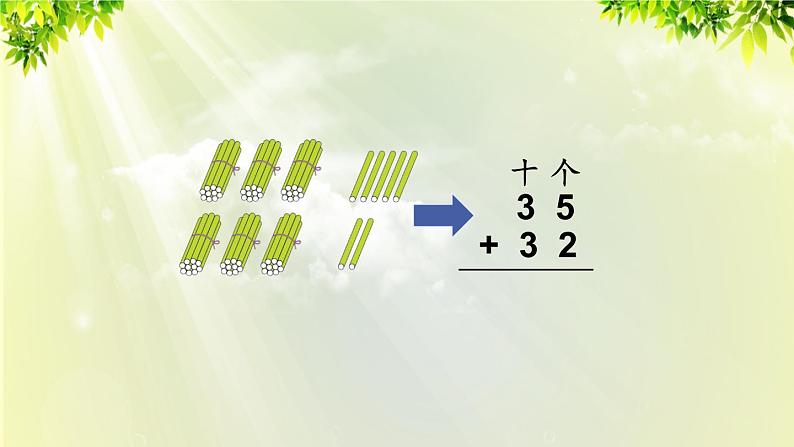 人教版二年级数学上册 2 100以内的加法和减法（二）1加法 第2课时 不进位加（2）课件04