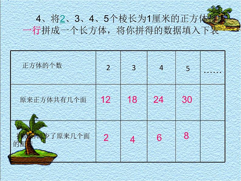 沪教版五年级下册 表面积的变化 课件PPT第5页