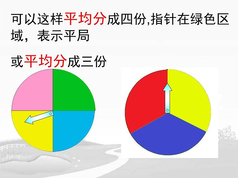 沪教版五年级下册 可能性 课件PPT05